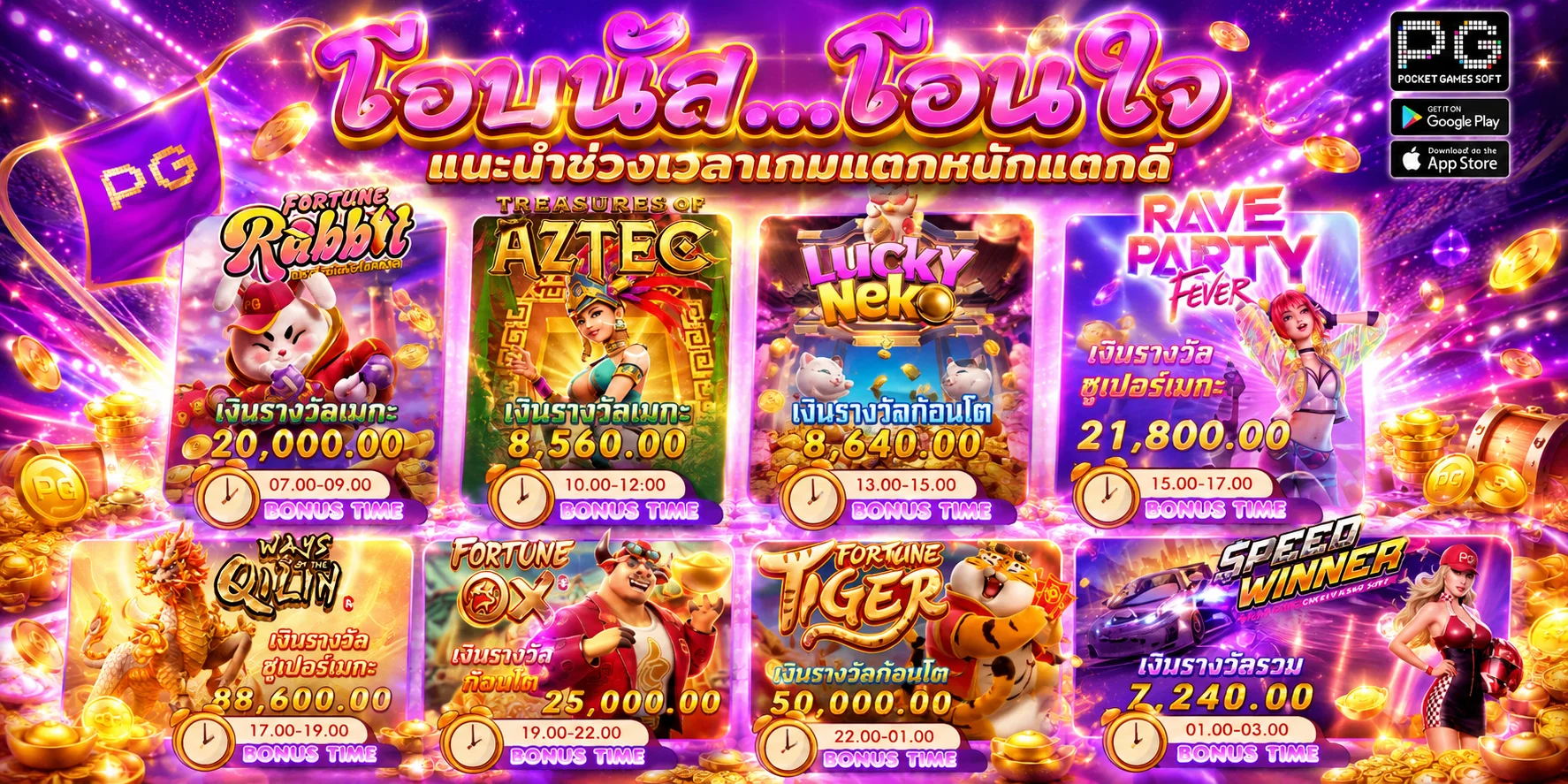 ระบบฝากถอน BETFLIX Auto Wallet อัตโนมัติรวดเร็ว
